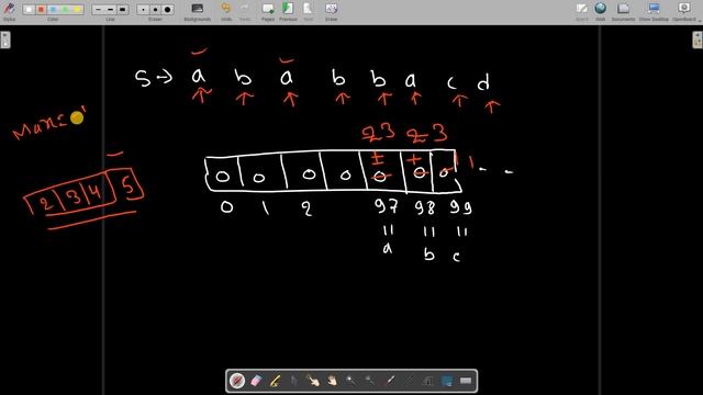 Q63- Highest Occurring Character in a String Java | Highest Occurring Character in java смотреть онлайн