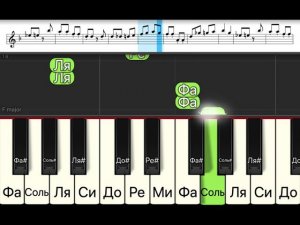 Дорогою добра (легкая песня одним пальцем на пианино + ноты)