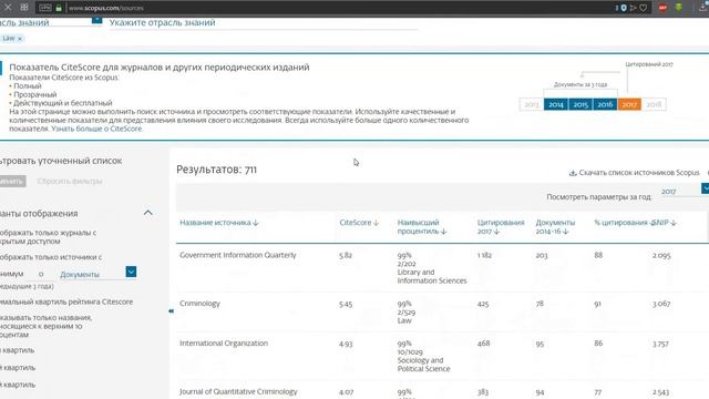 Как найти журнал Scopus по Вашей тематике (на примере юридических наук)