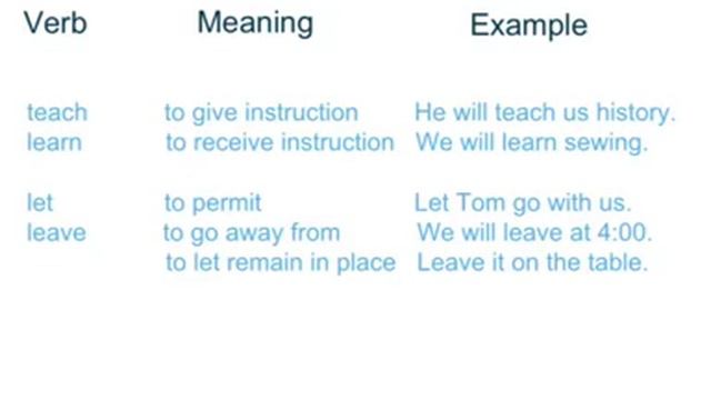 Teach, learn; let, leave смотреть онлайн