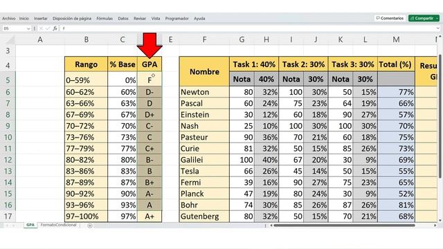 BUSCARV en Excel: Asignar resultados de forma automática | Ejemplo con el "Grade Point Average" смотреть онлайн