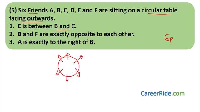 Seating Arrangement - Tricks & Shortcuts for Placement tests, Job Interviews & Exams смотреть онлайн