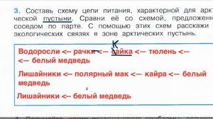 Страница 34 Рабочая тетрадь по окружающему миру за 4 класс 1 часть Плешаков Школа России