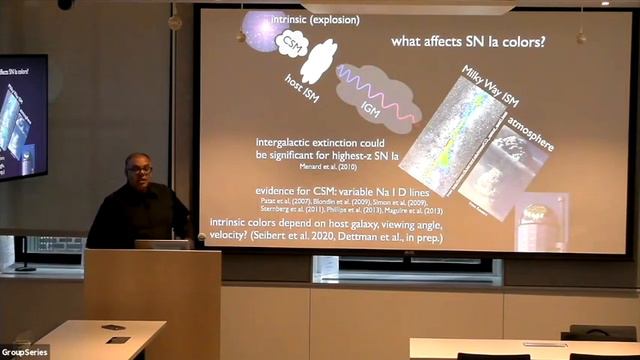 Saurabh Jha - White Dwarf Supernovae: Astrophysics and Cosmology (February 7, 2020) смотреть онлайн