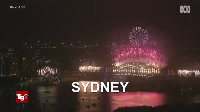 CAPODANNO NEL MONDO " BUON 2021 " смотреть онлайн