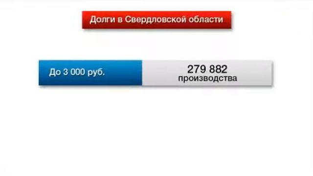 Запрет на арест смотреть онлайн