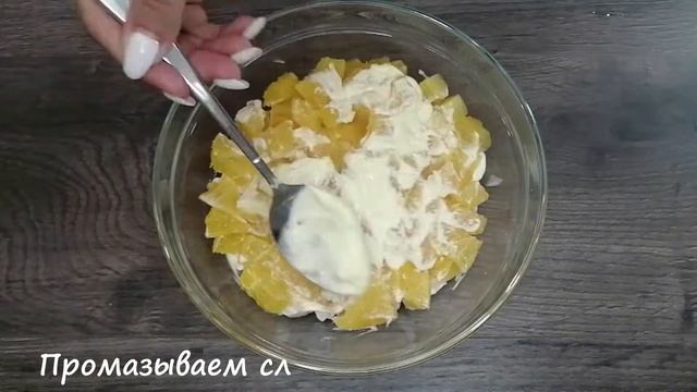 Фитнес для Женщин