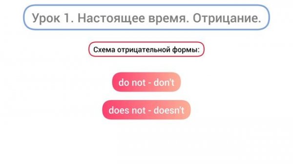 УРОКИ АНГЛИЙСКОГО 1 //ENGLISH LESSONS 1