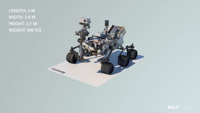 Inside NASA's Mars Rovers смотреть онлайн