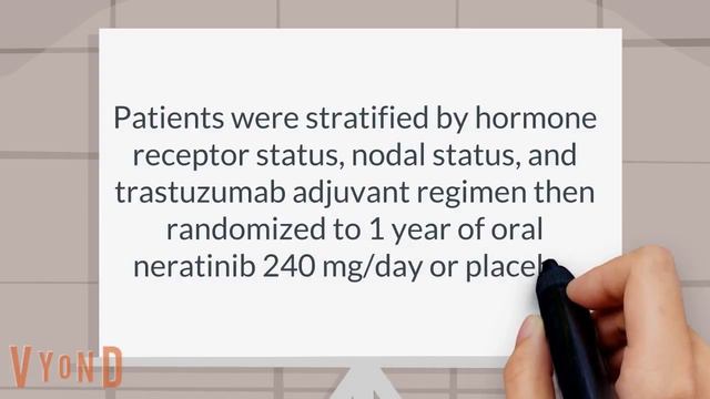 Neratinib After Trastuzumab-based Adjuvant Therapy In Her 2 Positive Breast Cancer (ExteNET)