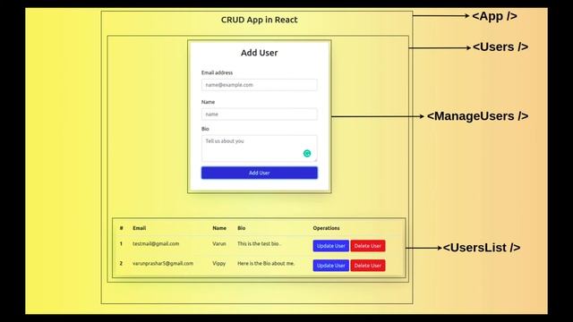 Create a CRUD App with React : React component tree planning | Thinking in React | Part 2 смотреть онлайн