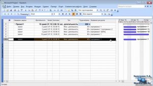 9. Трудозатраты в Microsoft Project 2007