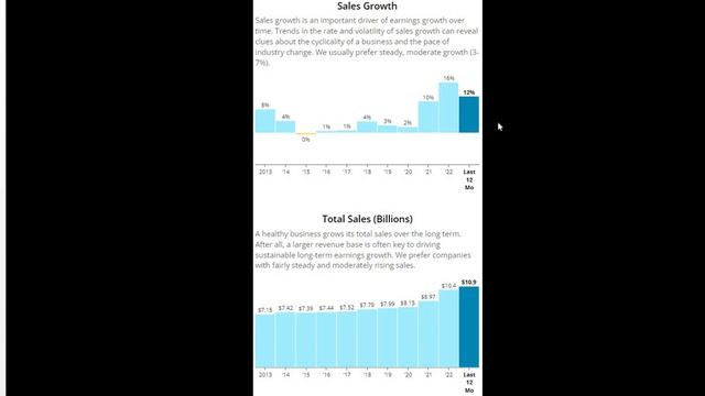 INCREDIBLY Undervalued And MASSIVE Signs For Growth! | Time To BUY Hershey? | HSY Stock Analysis! | смотреть онлайн