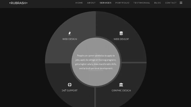 Rubrash - Personal Portfolio WordPress Theme | Themeforest Templates смотреть онлайн