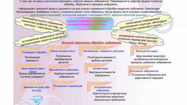 Медичні зображння - основні поняття, основи обробки та аналізу (2017) смотреть онлайн