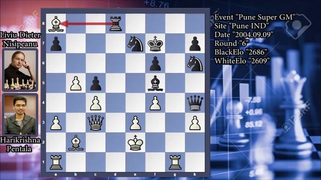 What a Tactical game by Harikrishna Pentala! смотреть онлайн
