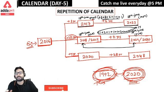 Calendar (Part-5) | Calendar Reasoning for SSC CHSL 2020 | SSC Adda247 смотреть онлайн