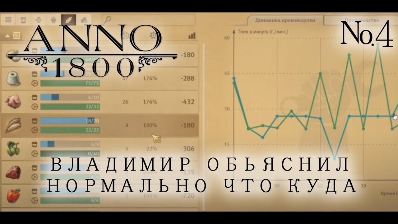 Прохождение ANNO 1800. ВЛАДИМИР ОБЬЯСНИЛ НОРМАЛЬНО ЧТО КУДА №4 смотреть онлайн