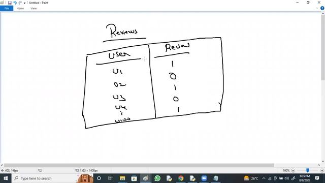 BIG DATA HADOOP tutorials || Demo - 1 || by Mr. N. Vijay Sunder Sagar On 09-08-2022 @6PM IST смотреть онлайн