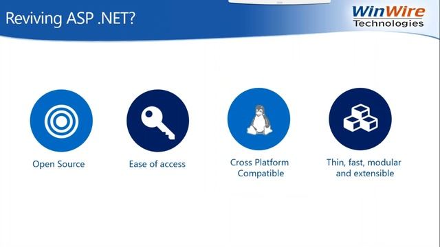 Understanding ASP .NET Core 1 0 смотреть онлайн