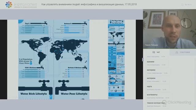 Основы графического дизайна | Дизайн для презентации смотреть онлайн