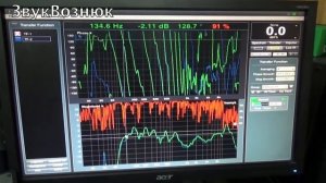 Настройка звука с помощью Smaart. Часть 2 "АЧХ"