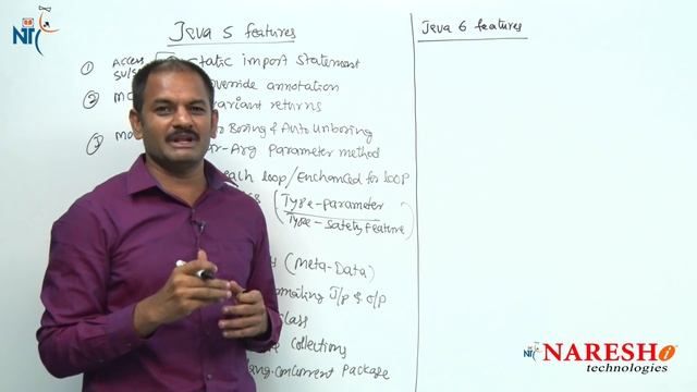 Java 8 New Features | Session-2 | Java 5, 6 & 7 Features List | Java 8 New Features with Examples смотреть онлайн