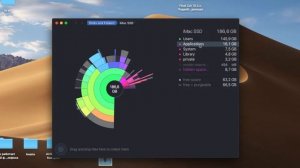 DaisyDisk - как почистить Mac, освободить место на диске?