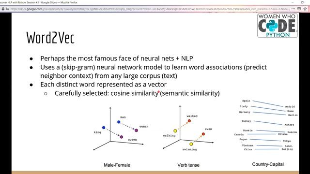 Discover NLP with Python Study Group: Vectorization смотреть онлайн