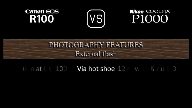 Canon EOS R100 vs. Nikon COOLPIX P1000: A Comparison of Specifications смотреть онлайн