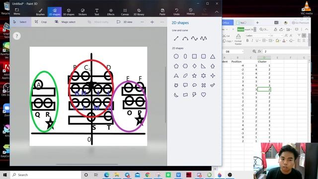 Machine Learning Tutorial Python : K Means Clustering (MALAY) смотреть онлайн