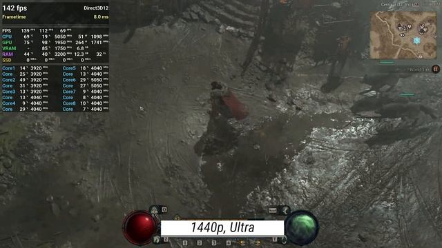 GeForce RTX 3070 in 2024 + Ryzen 7 7800X3D: Test in 16 games at 1440p смотреть онлайн