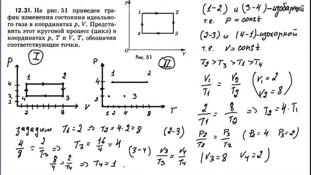 Построение графиков в изопроцессах. Гольдфарб 12.31 .Видео№2. смотреть онлайн