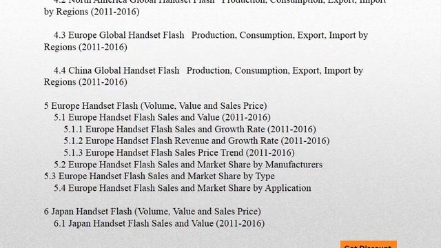 Global Handset Flash Market Trends, Challenges and Growth Drivers Analysis 2016 смотреть онлайн