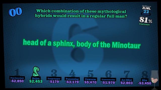 Jackbox Party Pack 5 - You Don't Know Jack: Full Stream смотреть онлайн