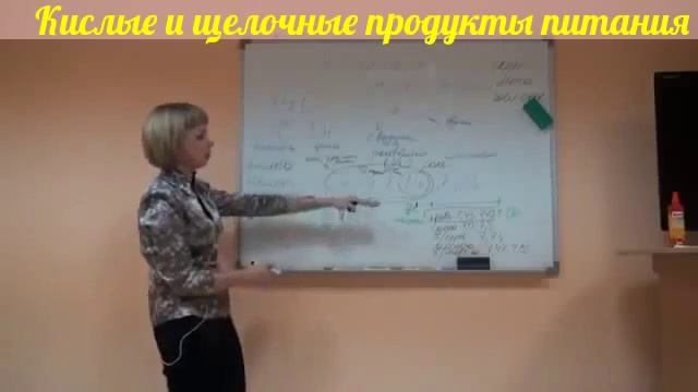 ***Баланс Продуктов Питания***|***Balans Produktov Pitanija*** смотреть онлайн