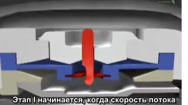 OSV II – шунтирующая система с регуляцией по потоку ликвора смотреть онлайн