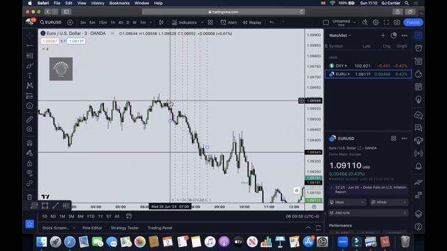 ICT 90 Minute Cycles Explained - DTCC & CLS Delivery смотреть онлайн