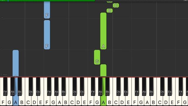 La Valse d'Amelie - SLOW Piano Tutorial EASY смотреть онлайн