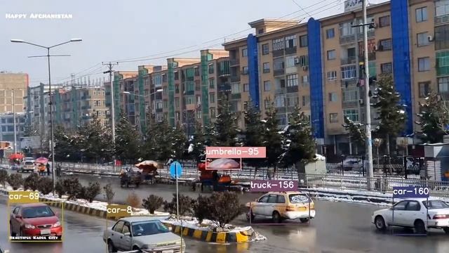 YOLOv4 with Deep SORT | Kabul City смотреть онлайн