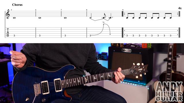 How to play Måneskin - KOOL KIDS Guitar Tutorial (EASY) смотреть онлайн