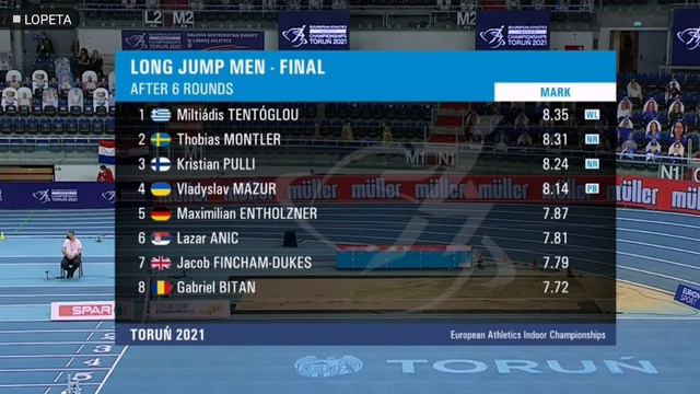 Kristian Pulli EM pronssia 🥉 (pituushyppy) смотреть онлайн
