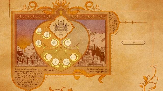 7 Tips for Airborne Kingdom смотреть онлайн