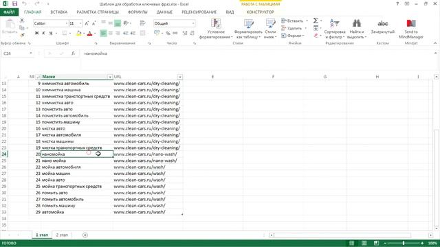 Яндекс Директ для начинающих: Как подбирать ключевые фразы?