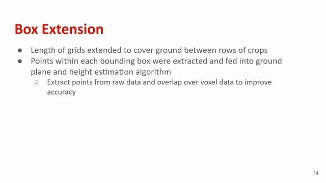 IROS '20: Crop Height and Plot Estimation for Phenotyping from UAVs using 3D LiDAR смотреть онлайн