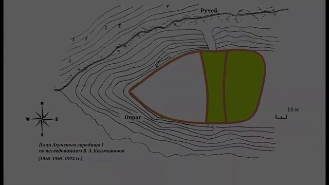 Ахунское городище. Пишем историю здесь и сейчас. смотреть онлайн