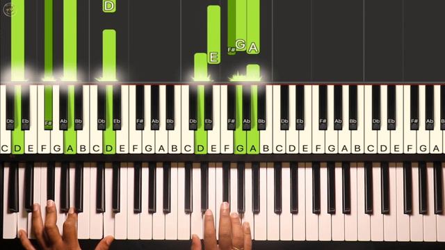 4 MIN ||Em-C-G-D|| IMPRESSIVE PLAYING WITH || 4 CHORDS || 4 PATTERNS || BACKGROUND MUSIC SERMON || смотреть онлайн