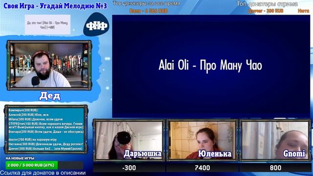 Своя Игра ФНФ / Угадай Мелодию #3. Онлайн-викторина смотреть онлайн