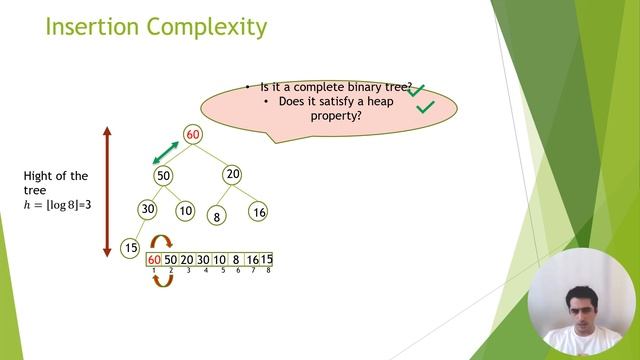 Priority Queue, Binary Heap, and Heap Sort (including Java Implementation) смотреть онлайн