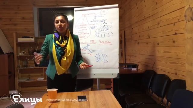 О главном чувстве-глаголе в жизни каждого. Что такое "любовь"? Православный психолог Яна Агоева смотреть онлайн